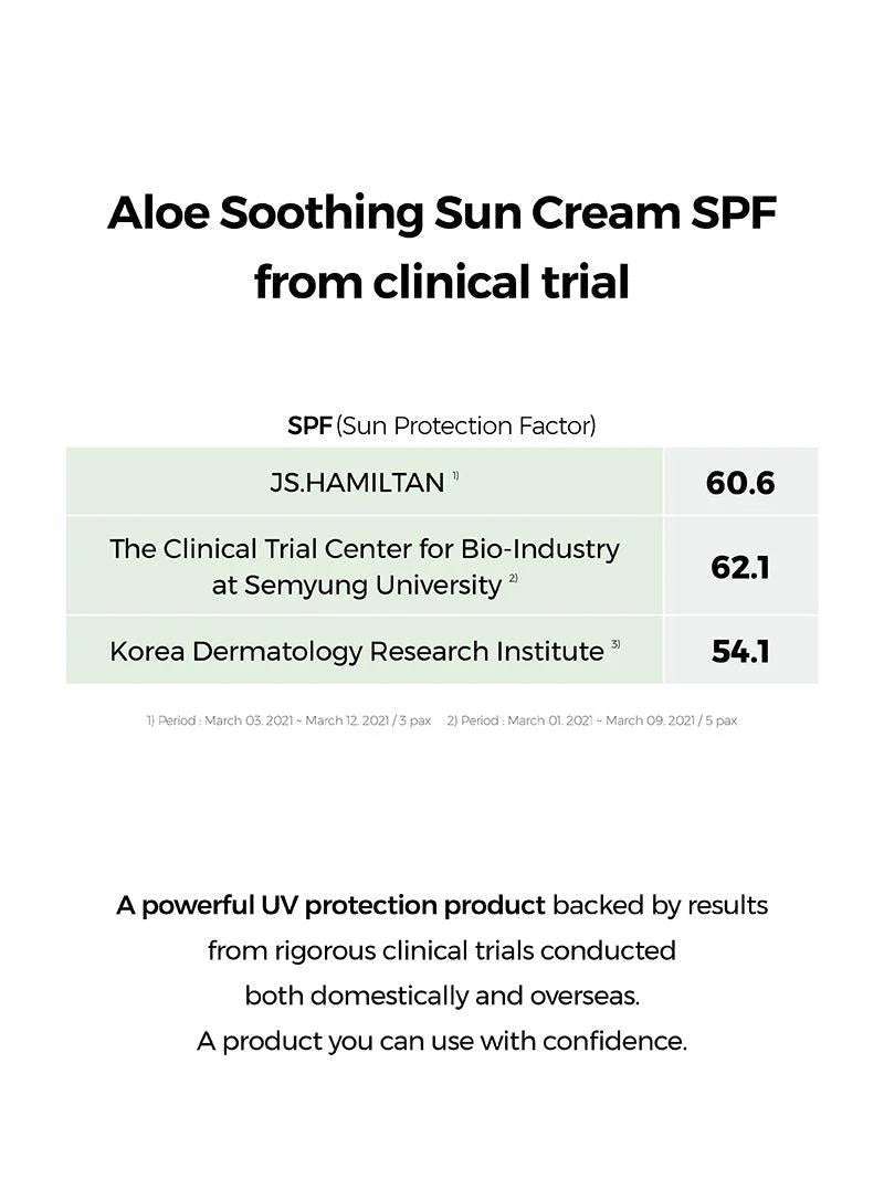 COSRX Aloe Soothing Sun Cream SPF50+/ PA+++